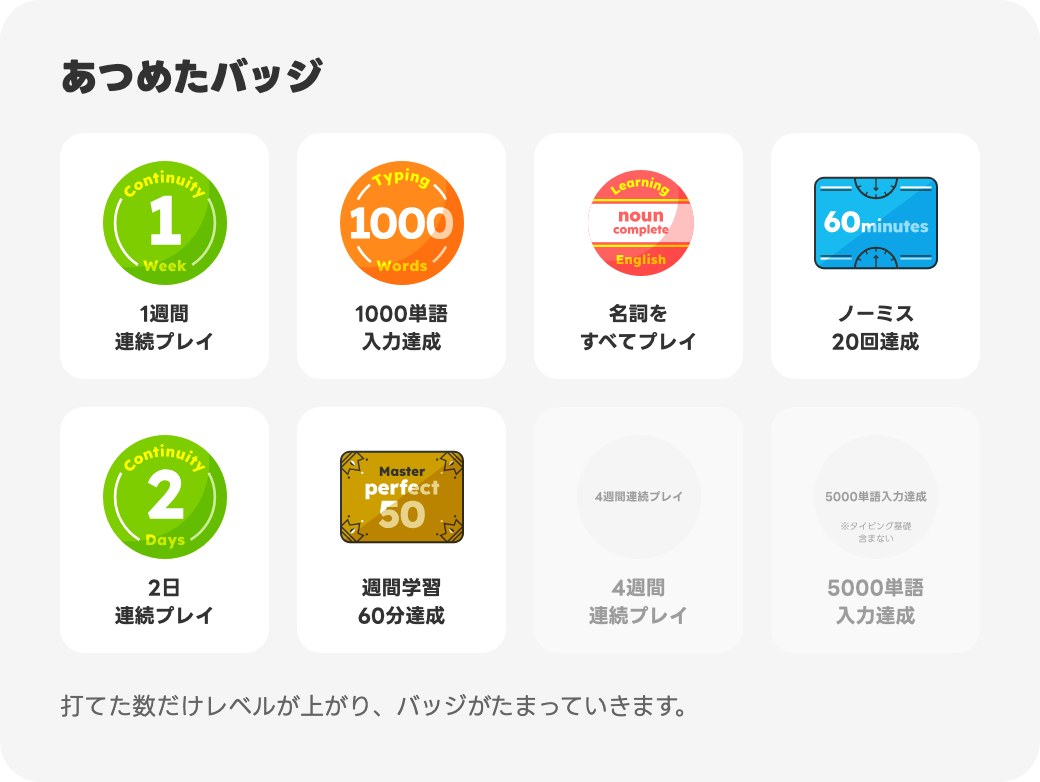 あつめたバッジ。7日連続や1000語などのバッジが並んでいる画面